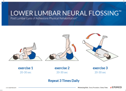 LOWER LUMBAR NEURAL FLOSSING™