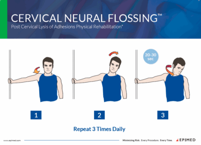CERVICAL NEURAL FLOSSING™